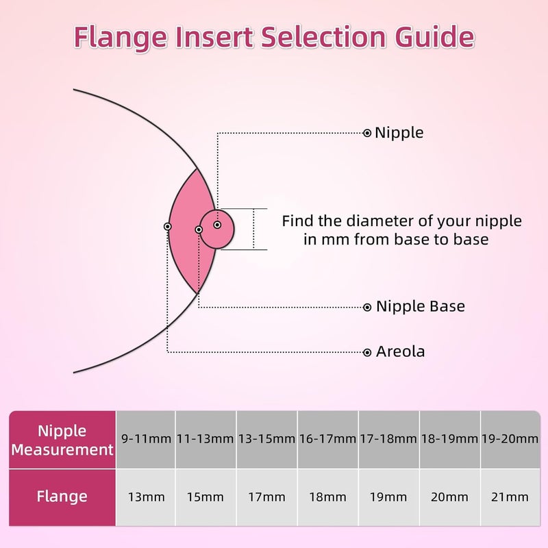 Trymall Flange Insert 13/15/17/18/19/20/21mm 14PCS,Compatible with Momcozy S12 pro/S9 pro/S12/S9/Medela/Spectra/Bellaaby/TSRETE etc 24mm Shields/Flanges,Reduce 24mm Tunnel Down to Other Size - Image 5